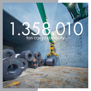 Lees meer overCargo capacity